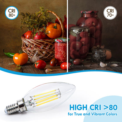 12 Pack E12 LED Bulbs,5000K Daylight White